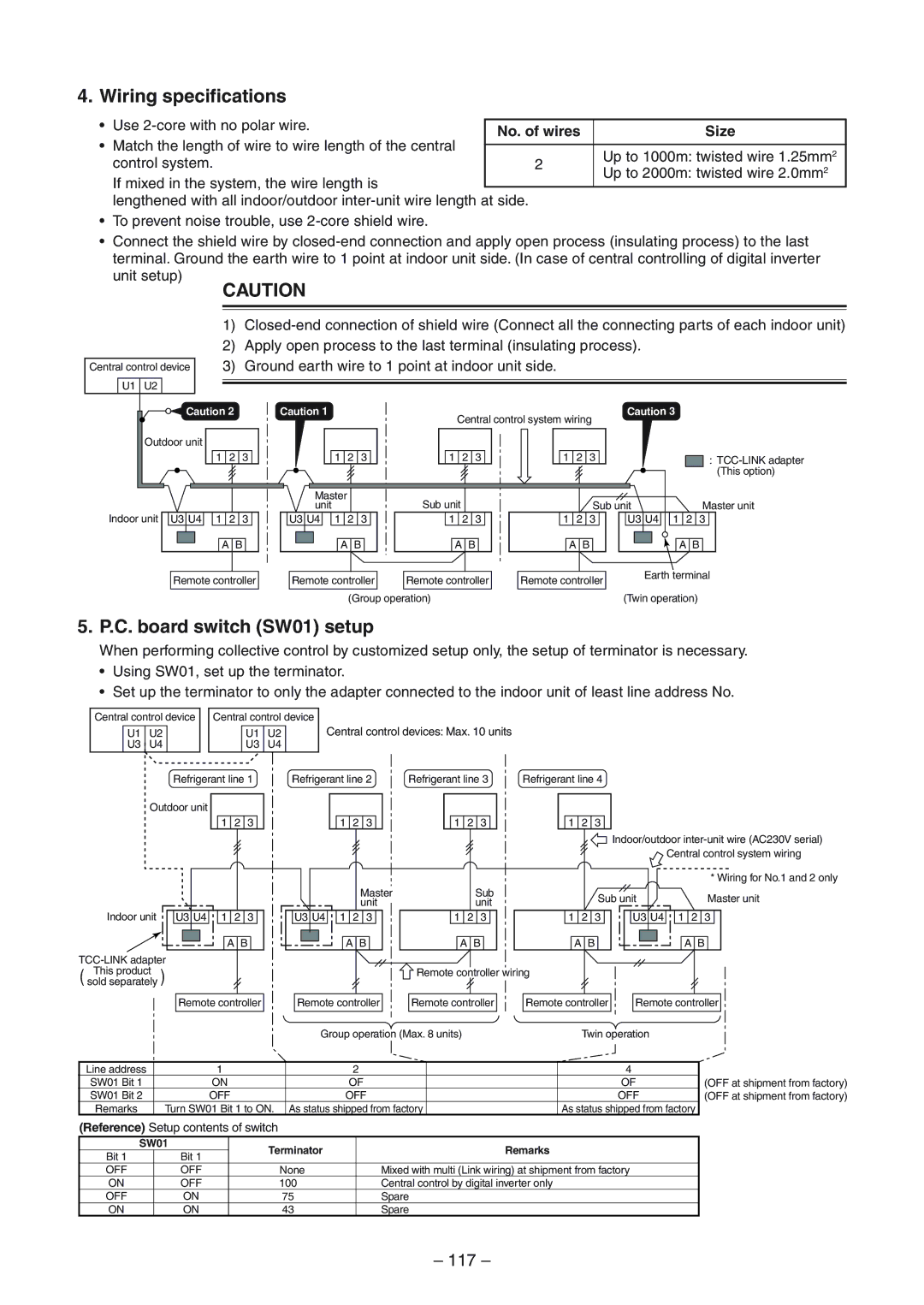 Toshiba RAV-SM1404UT-E, RAV-SM1104UT-E Wiring specifications, C. board switch SW01 setup, 117, Size, No. of wires 