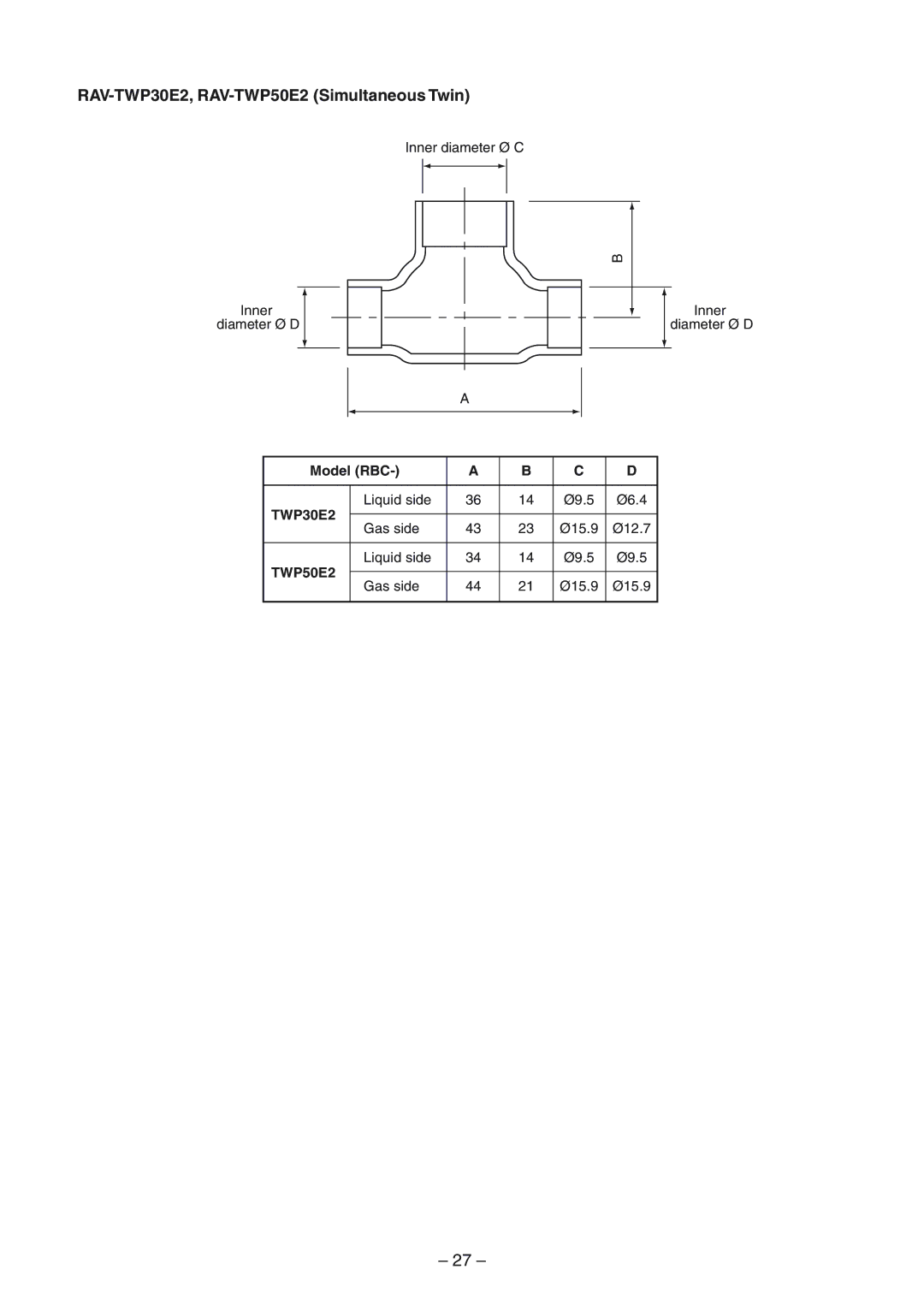 Toshiba RAV-SM1404UT-E, RAV-SM1104UT-E, RAV-SP1104AT-E, RAV-SP1404AT-E RAV-TWP30E2, RAV-TWP50E2 Simultaneous Twin, Model RBC 