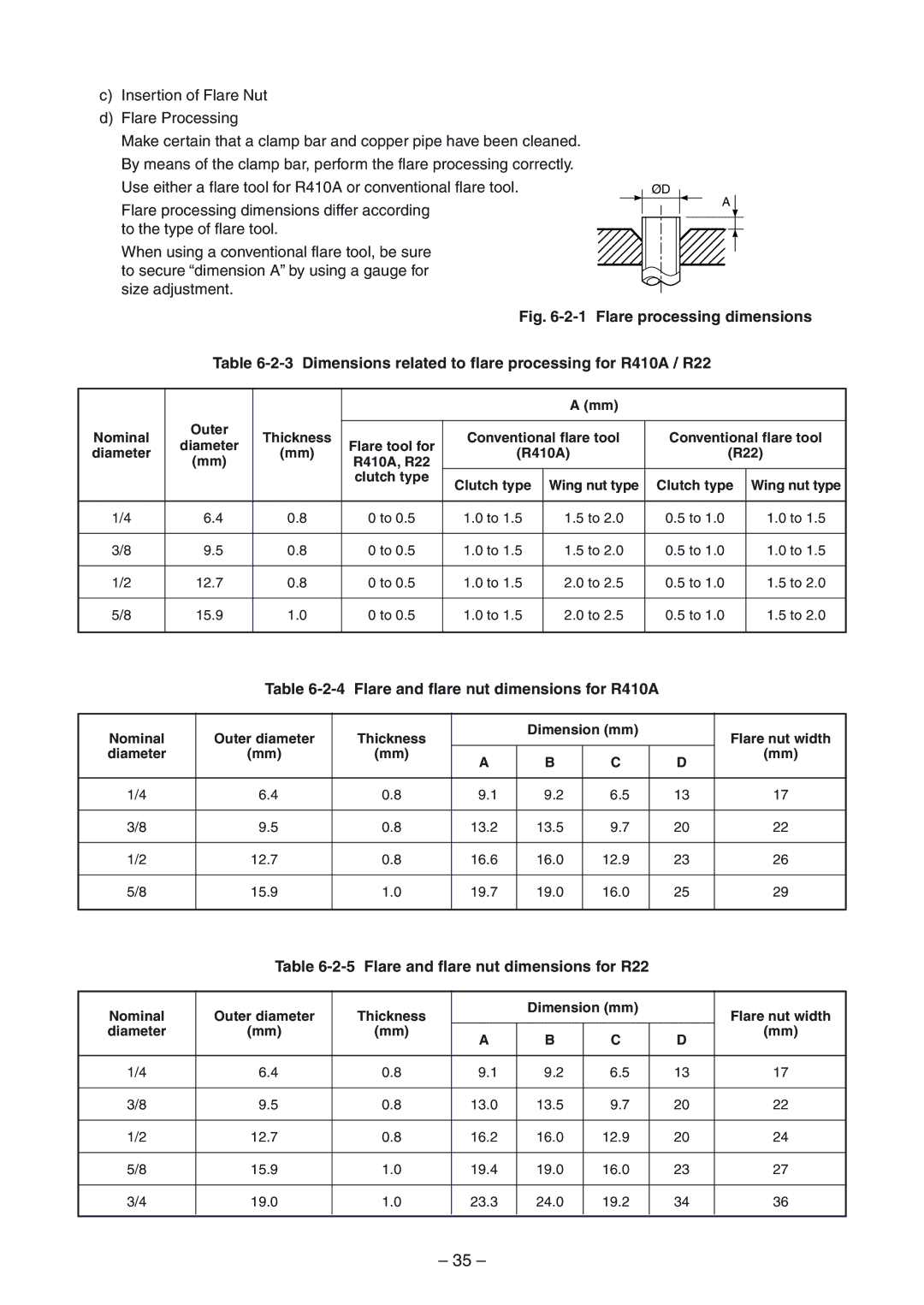 Toshiba RAV-SP1104ATZG-E Flare and flare nut dimensions for R410A, Flare and flare nut dimensions for R22, Flare tool for 