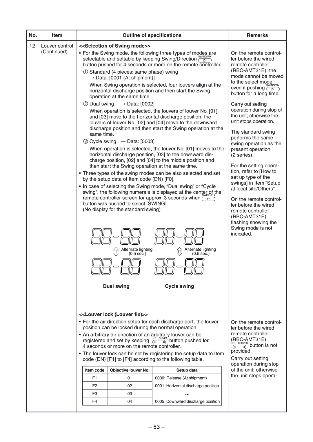 Toshiba RAV-SP1104ATZG-E, RAV-SM1404UT-E Outline of specifications, Louver control Selection of Swing mode, Dual swing 