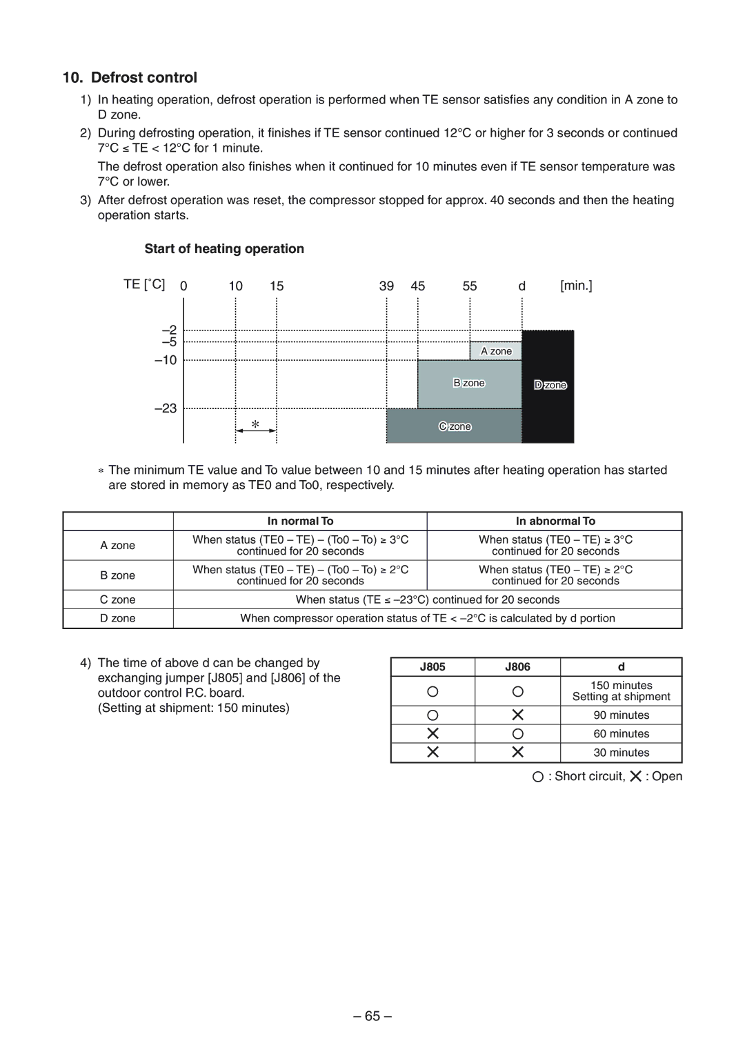 Toshiba RAV-SP1104AT-E, RAV-SM1404UT-E Defrost control, Start of heating operation, Normal To Abnormal To, J805 J806 