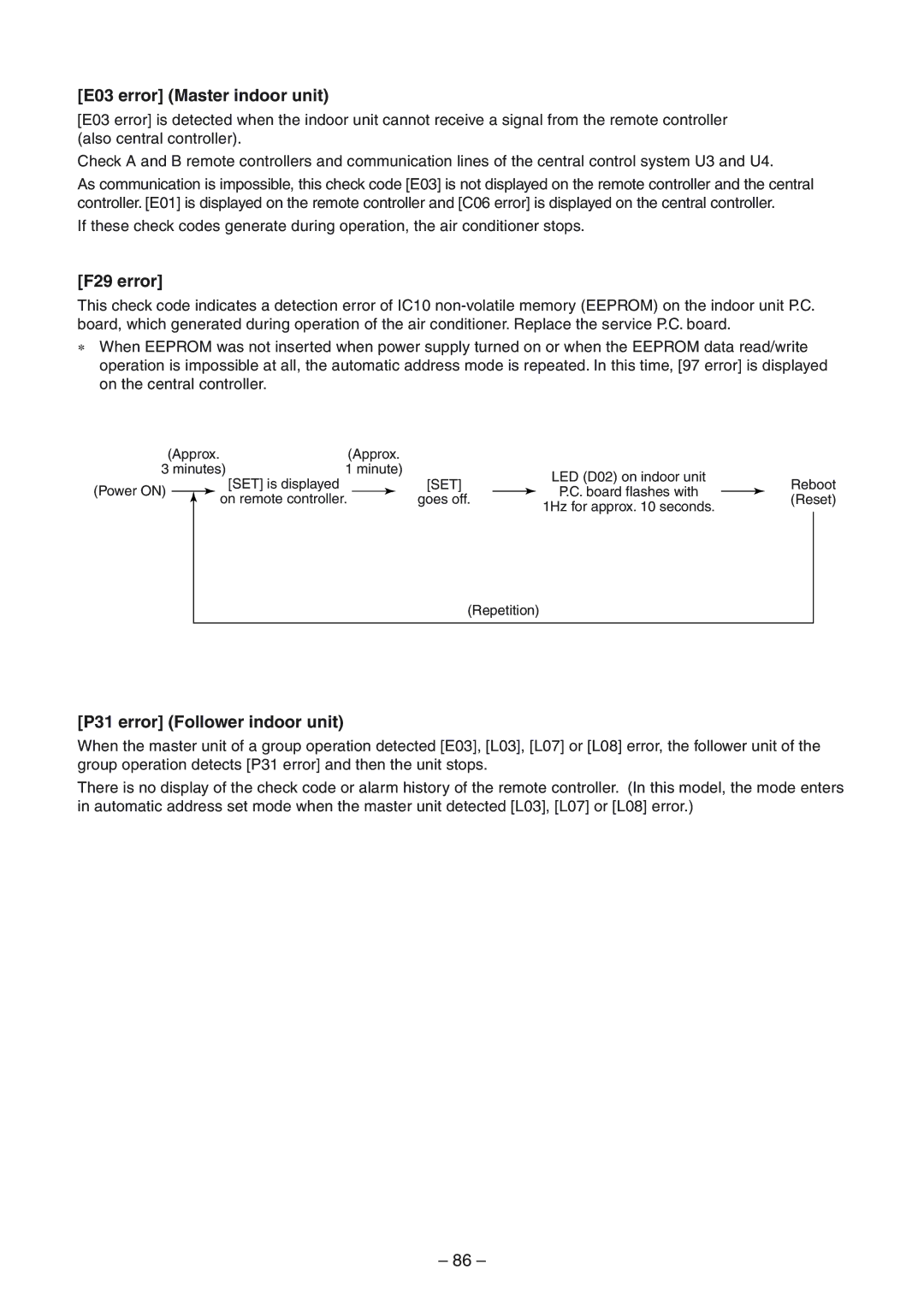 Toshiba RAV-SM804UT-E, RAV-SM1404UT-E service manual E03 error Master indoor unit, F29 error, P31 error Follower indoor unit 