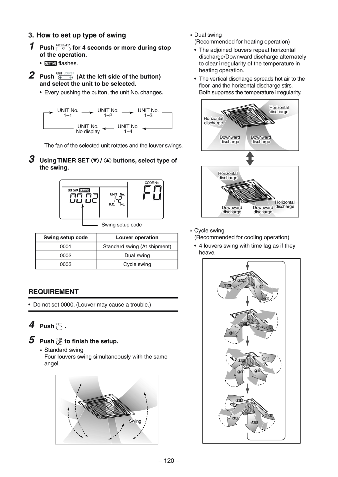 Toshiba RAV-SP1404ATZG-E How to set up type of swing, Requirement, 120, Push SET 5 Push TEST to finish the setup 