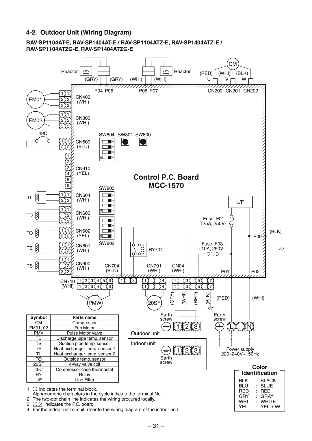 Toshiba RAV-SP1404AT-E, RAV-SM1404UT-E Control P.C. Board MCC-1570, Outdoor Unit Wiring Diagram, Color Identification, 31 