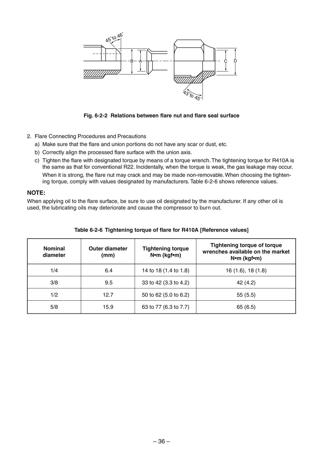 Toshiba RAV-SM1404UT-E, RAV-SM1104UT-E 36, Nominal, Outer diameter, Tightening torque of torque, N•m kgf•m 