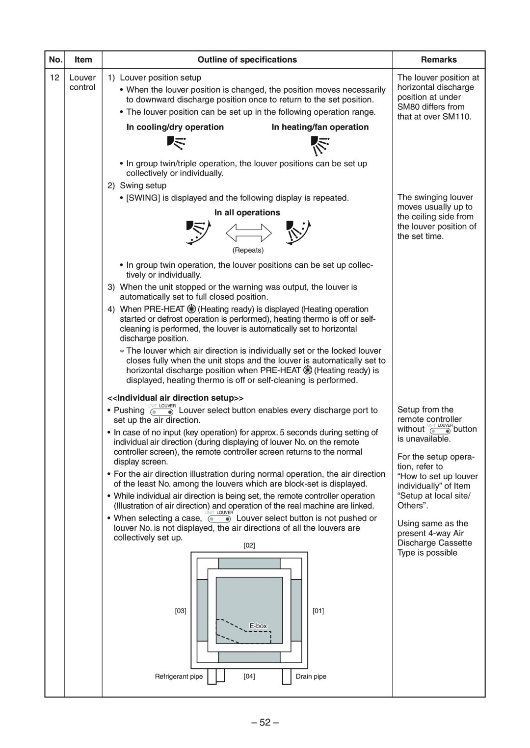 Toshiba RAV-SP1104ATZ-E 52, Outline of specifications, Remarks, In cooling/dry operation, In heating/fan operation 