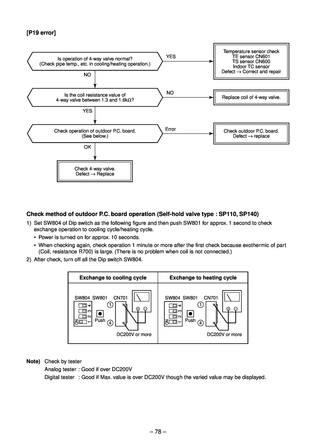 Toshiba RAV-SM1603ATZ-E, RAV-SM1603DT-A, RAV-SM1603ATZG-E P19 error, Exchange to cooling cycle, Exchange to heating cycle 