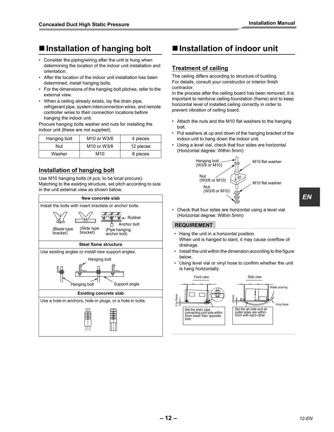 Toshiba RAV-SM2242DT-E, RAV-SM2802DT-E Installation of hanging bolt, Installation of indoor unit, Treatment of ceiling 