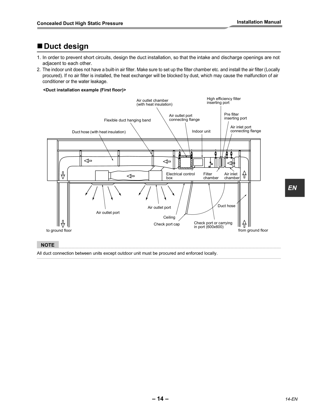 Toshiba RAV-SM2242DT-E, RAV-SM2802DT-E installation manual Duct design, Duct installation example First floor 