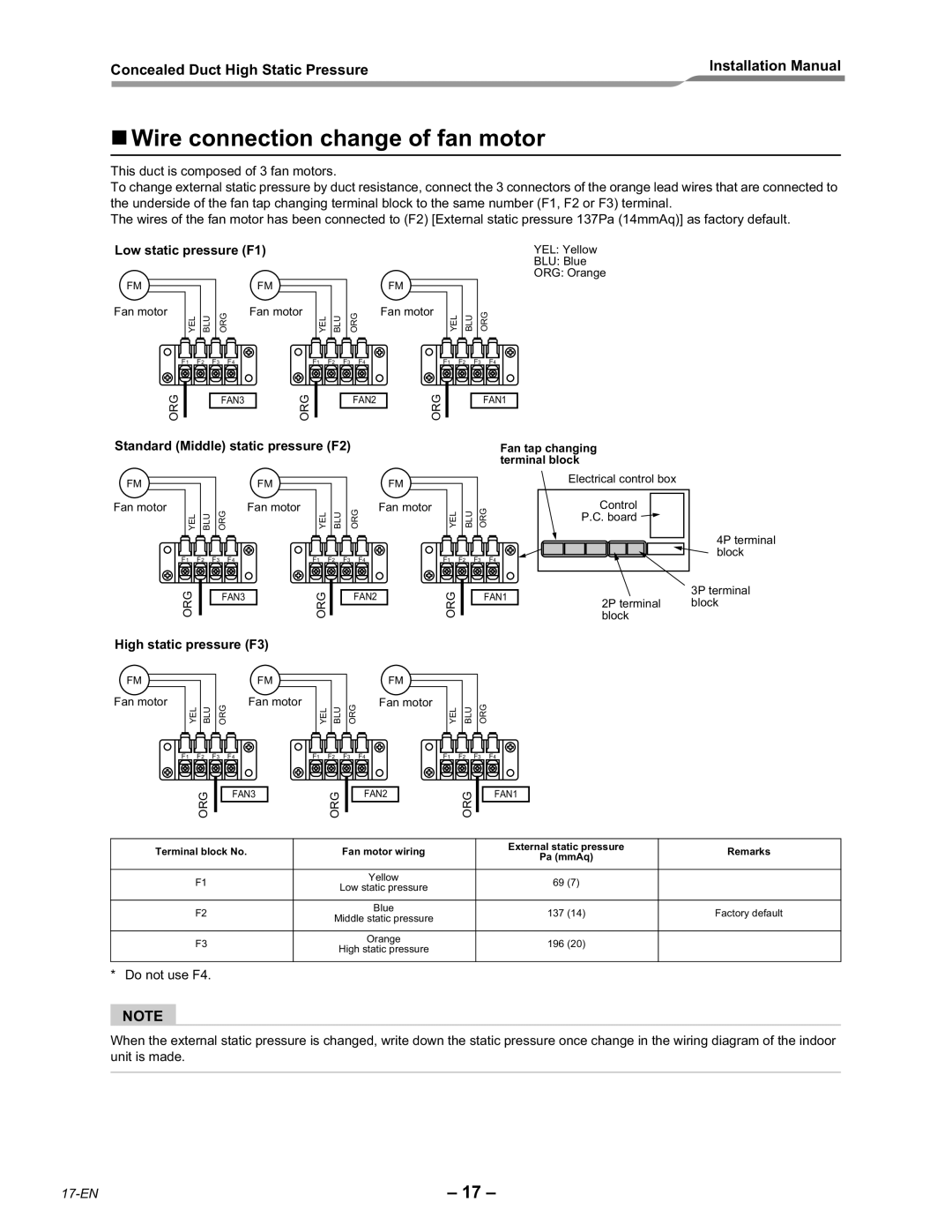 Toshiba RAV-SM2802DT-E Wire connection change of fan motor, Low static pressure F1, Standard Middle static pressure F2 