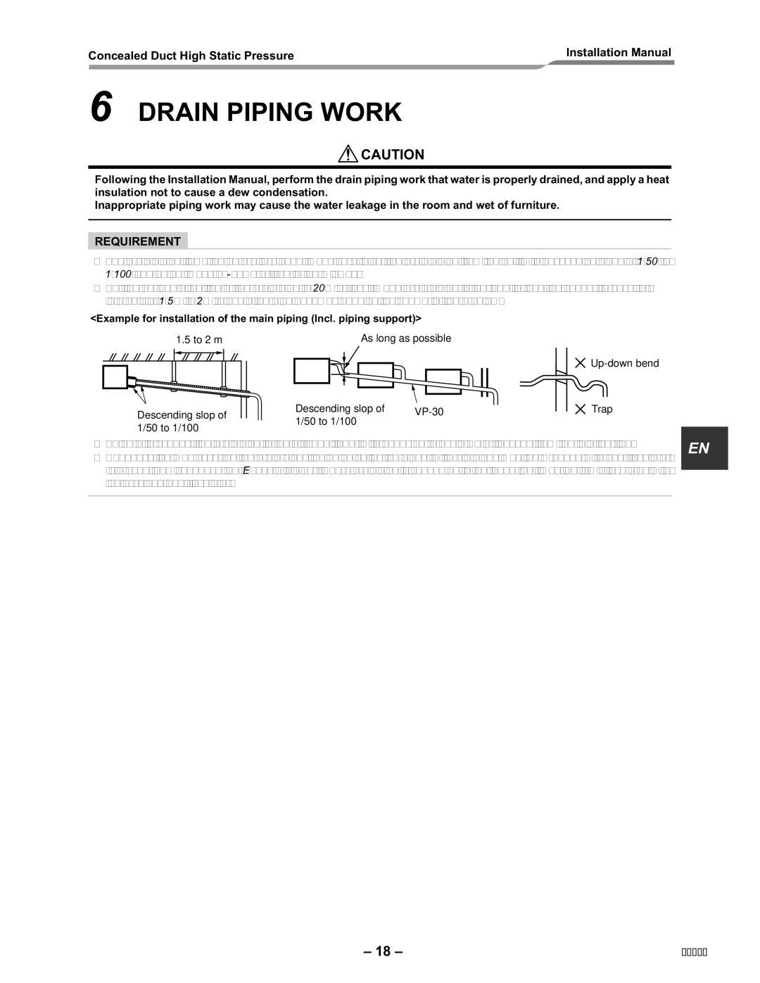 Toshiba RAV-SM2242DT-E, RAV-SM2802DT-E installation manual Drain Piping Work 