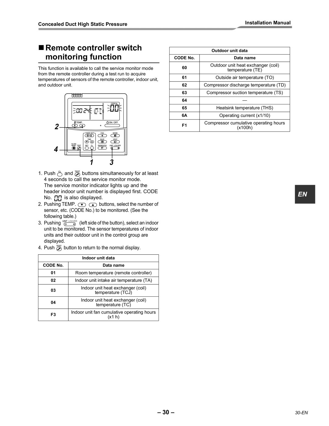 Toshiba RAV-SM2242DT-E, RAV-SM2802DT-E Remote controller switch monitoring function, Outdoor unit data, Code No Data name 