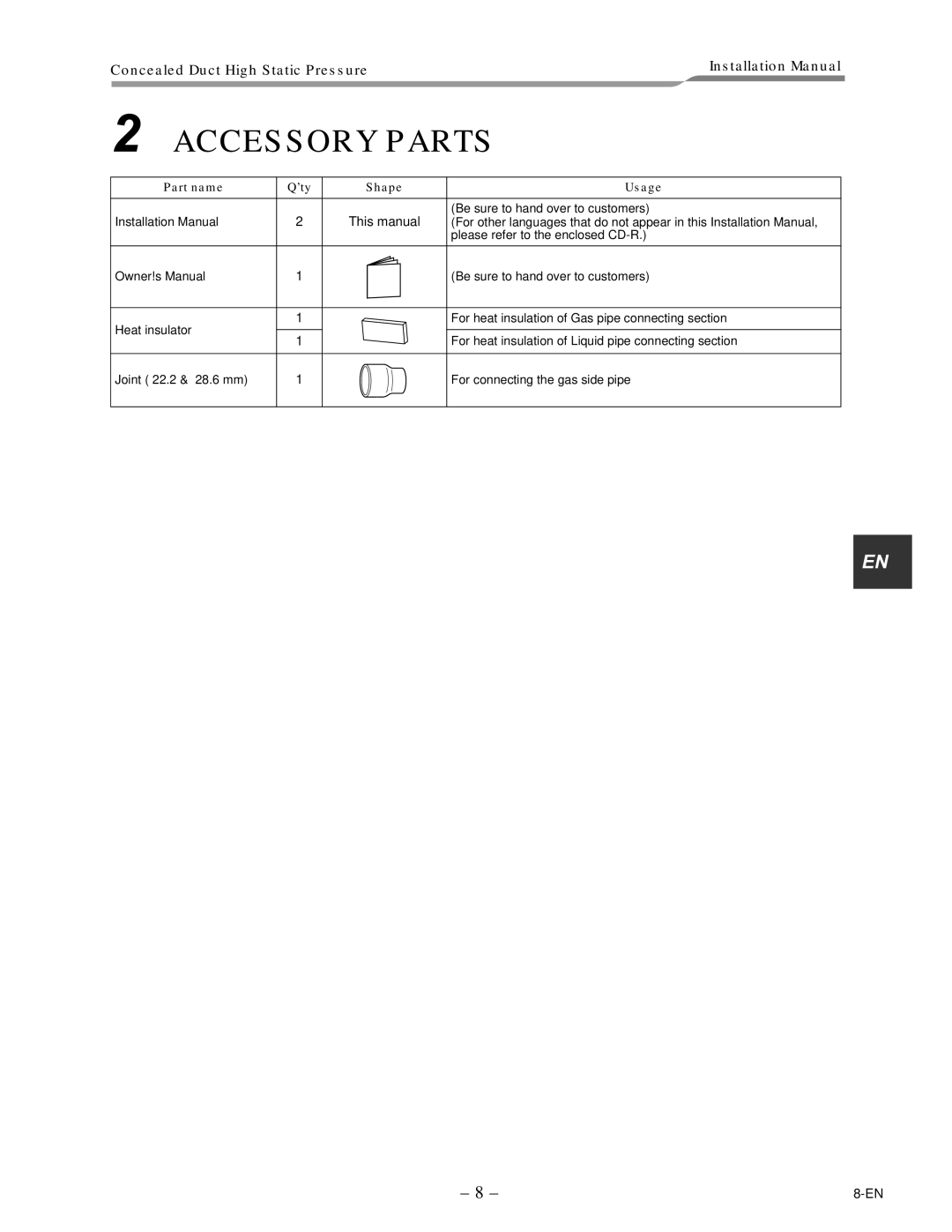 Toshiba RAV-SM2242DT-E, RAV-SM2802DT-E installation manual Accessory Parts, Part name ’ty, Usage 