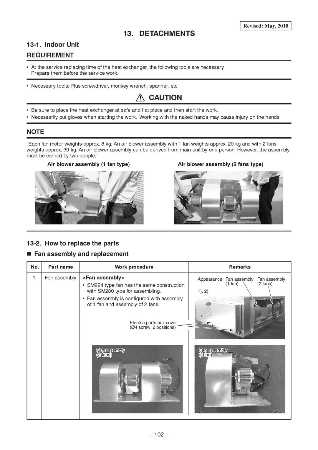 Toshiba RAV-SM2802DT-E How to replace the parts Fan assembly and replacement, Part name Work procedure Remarks 