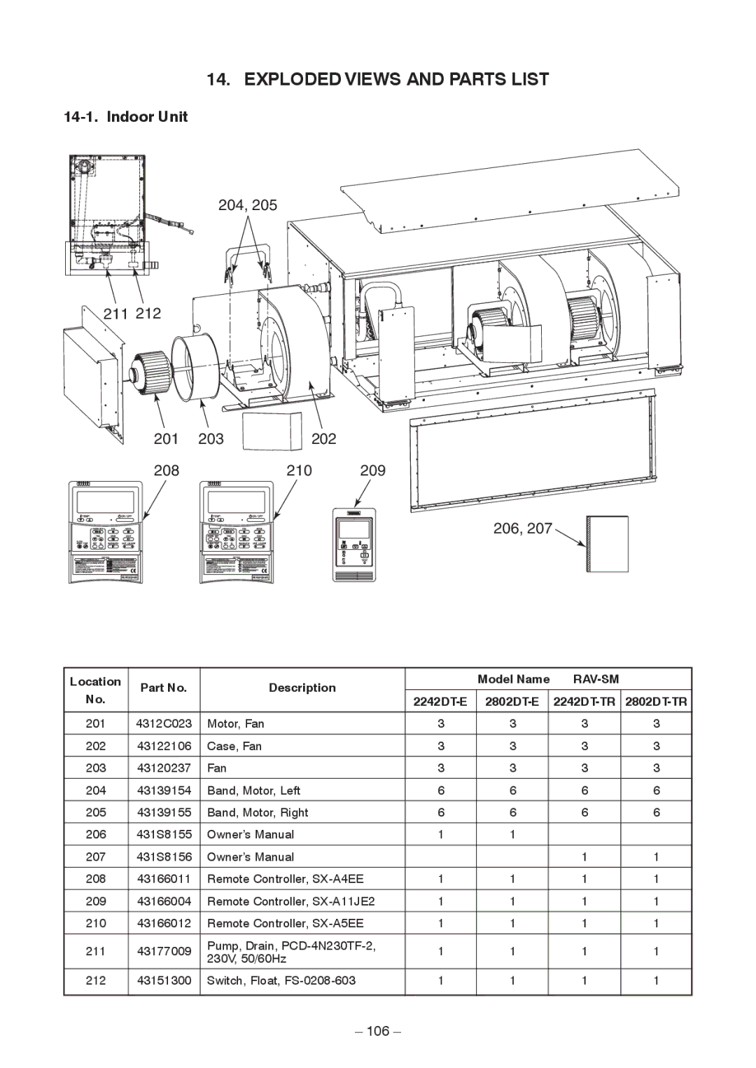 Toshiba RAV-SM2242DT-TR, RAV-SM2802DT-E, RAV-SM2802DT-TR service manual Location Description, 2242DT-E 