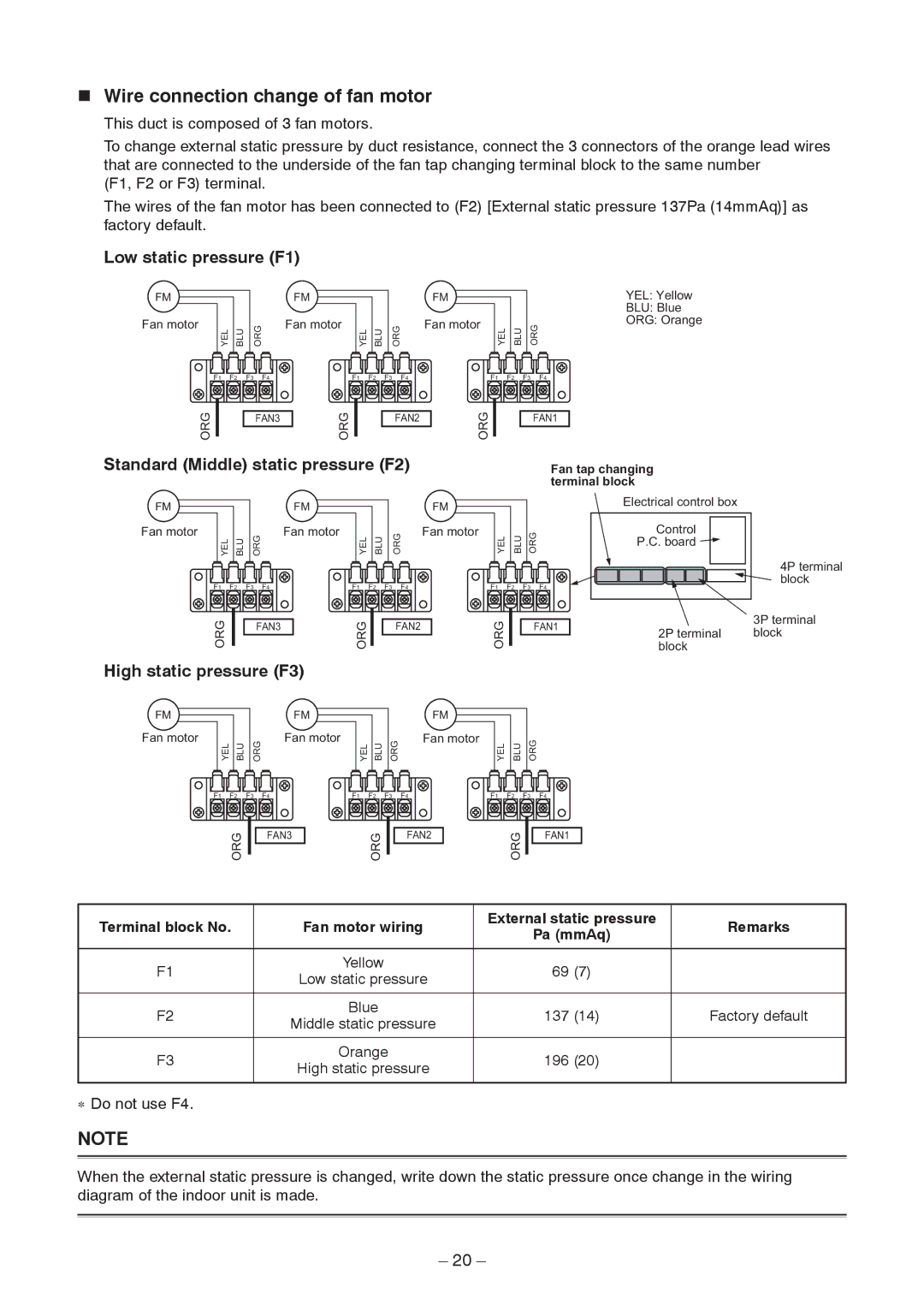 Toshiba RAV-SM2802DT-TR Wire connection change of fan motor, Low static pressure F1, Standard Middle static pressure F2 