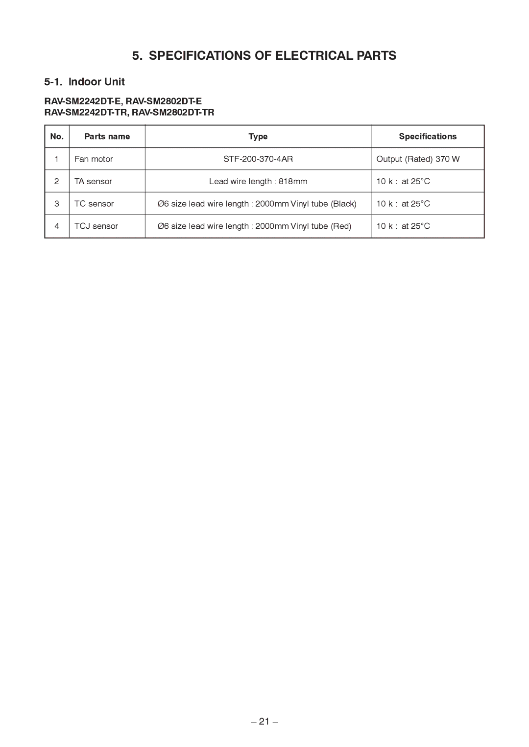 Toshiba RAV-SM2802DT-E, RAV-SM2242DT-TR, RAV-SM2802DT-TR Specifications of Electrical Parts, Parts name Type Specifications 