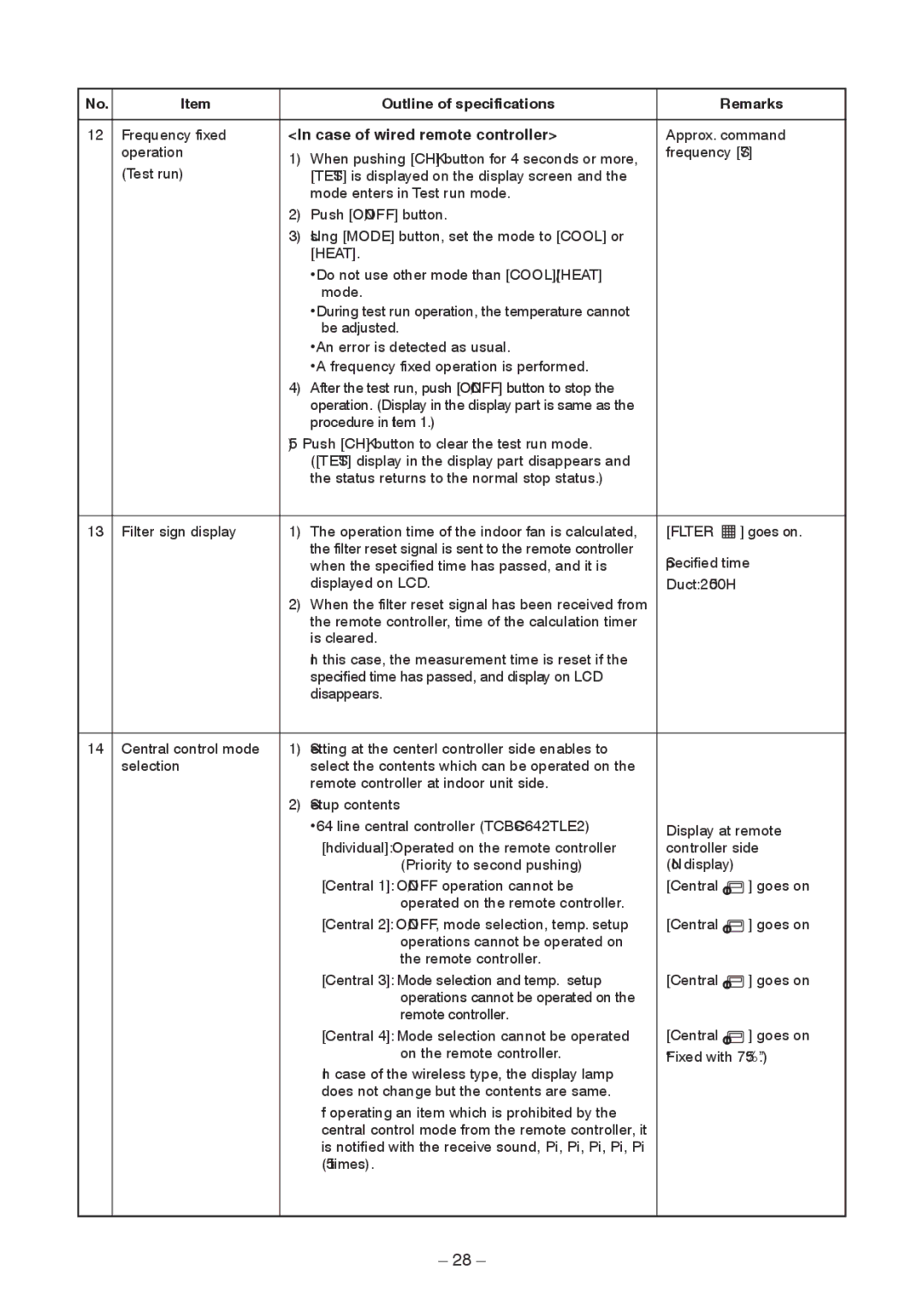 Toshiba RAV-SM2242DT-TR, RAV-SM2802DT-E, RAV-SM2802DT-TR service manual Case of wired remote controller, Heat 