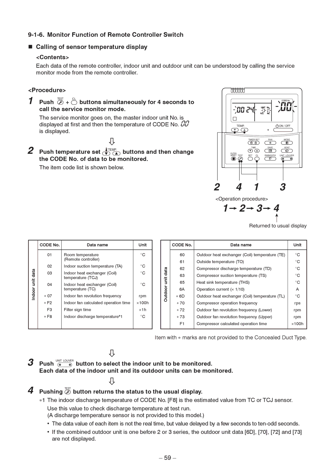 Toshiba RAV-SM2802DT-TR, RAV-SM2802DT-E, RAV-SM2242DT-TR service manual Procedure, Contents 