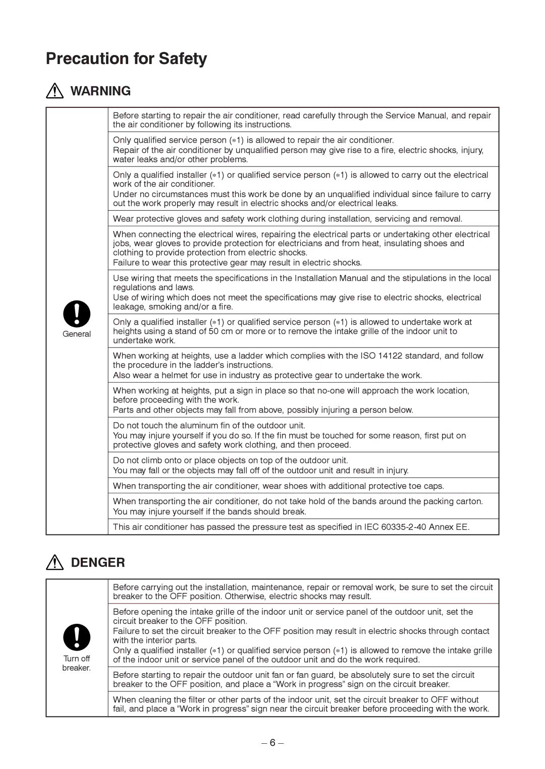 Toshiba RAV-SM2802DT-E, RAV-SM2242DT-TR, RAV-SM2802DT-TR service manual Precaution for Safety 