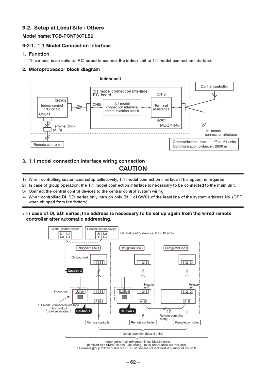 Toshiba RAV-SM2802DT-TR Model Connection Interface Function, Microprocessor block diagram, Model name TCB-PCNT30TLE2 