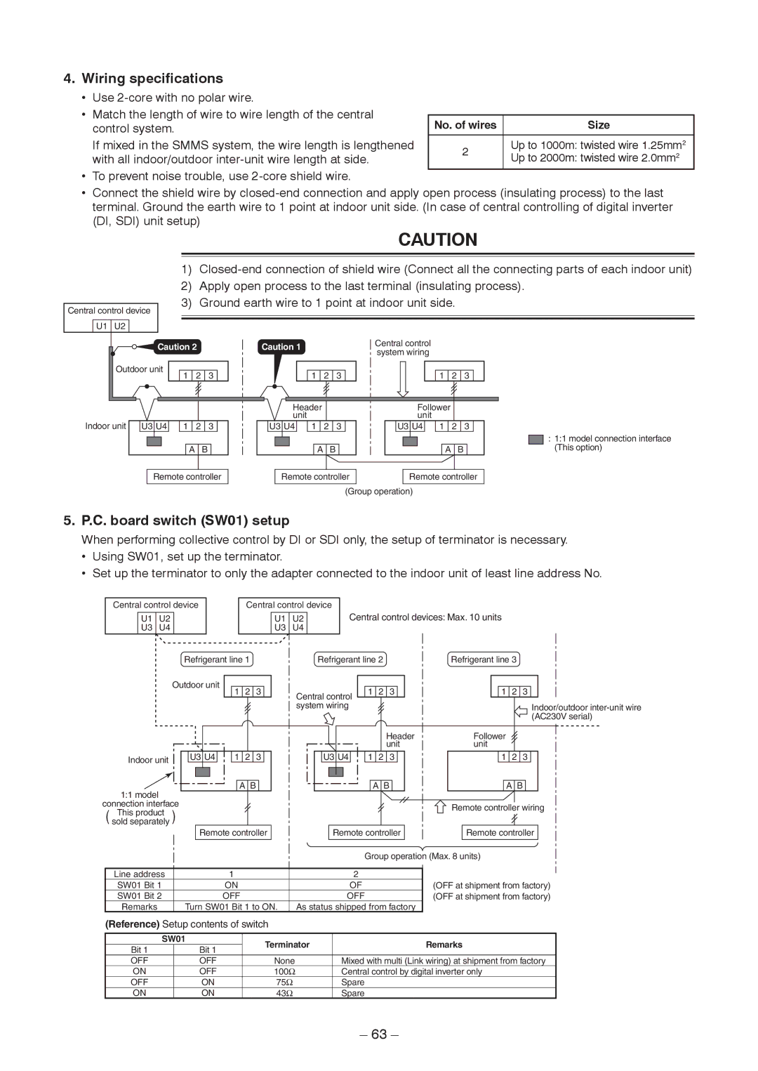 Toshiba RAV-SM2802DT-E, RAV-SM2242DT-TR, RAV-SM2802DT-TR service manual Wiring specifications, C. board switch SW01 setup 