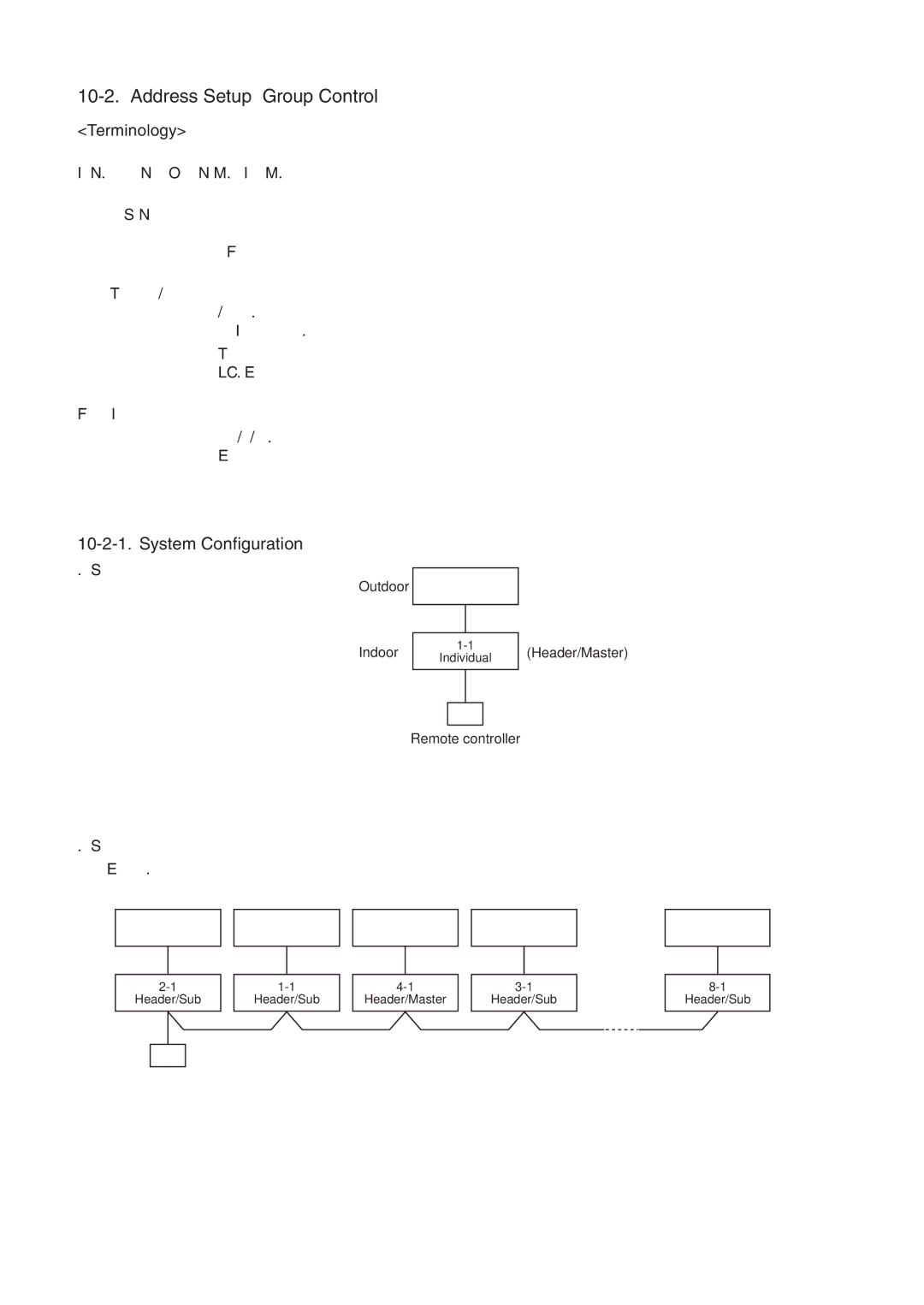 Toshiba RAV-SM2242DT-TR, RAV-SM2802DT-E, RAV-SM2802DT-TR System Configuration, Address Setup & Group Control Terminology 