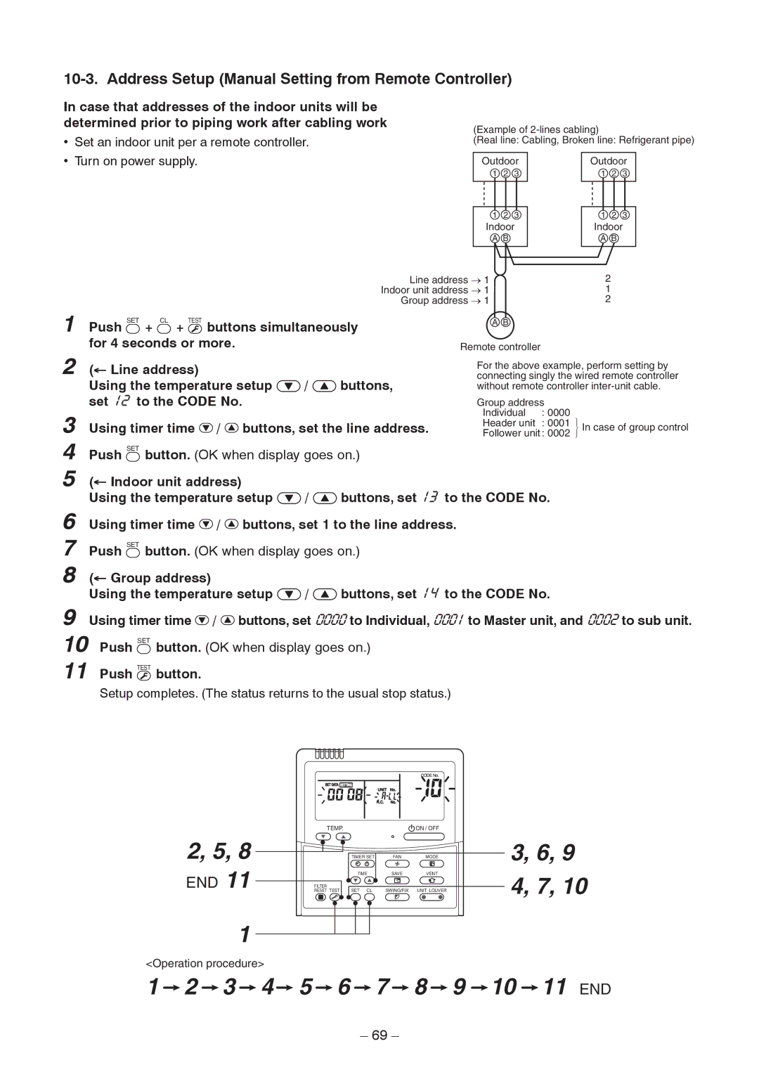 Toshiba RAV-SM2802DT-E Push, Buttons simultaneously For 4 seconds or more, ← Line address, Set 12 to the Code No 