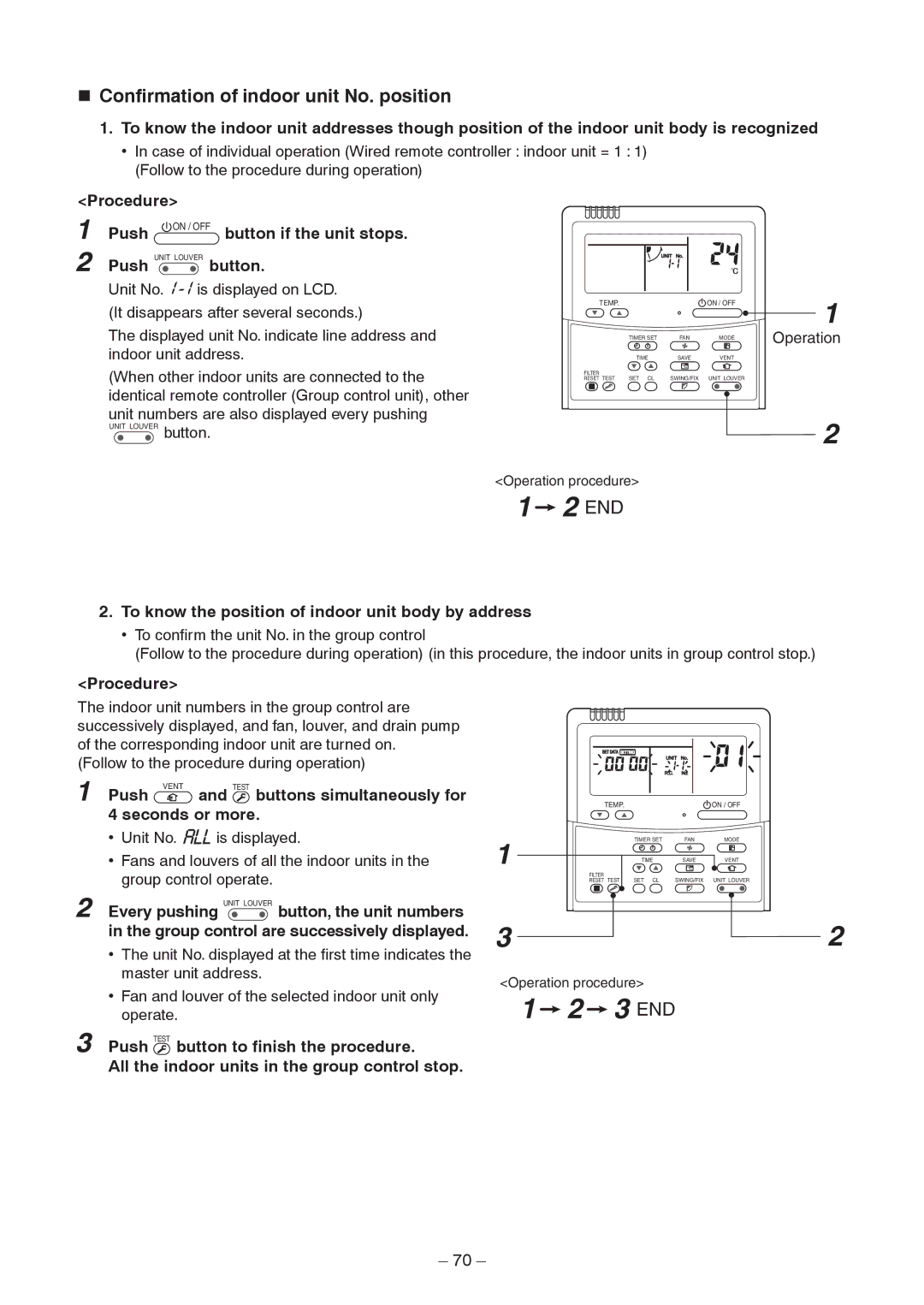 Toshiba RAV-SM2242DT-TR Confirmation of indoor unit No. position, To know the position of indoor unit body by address 