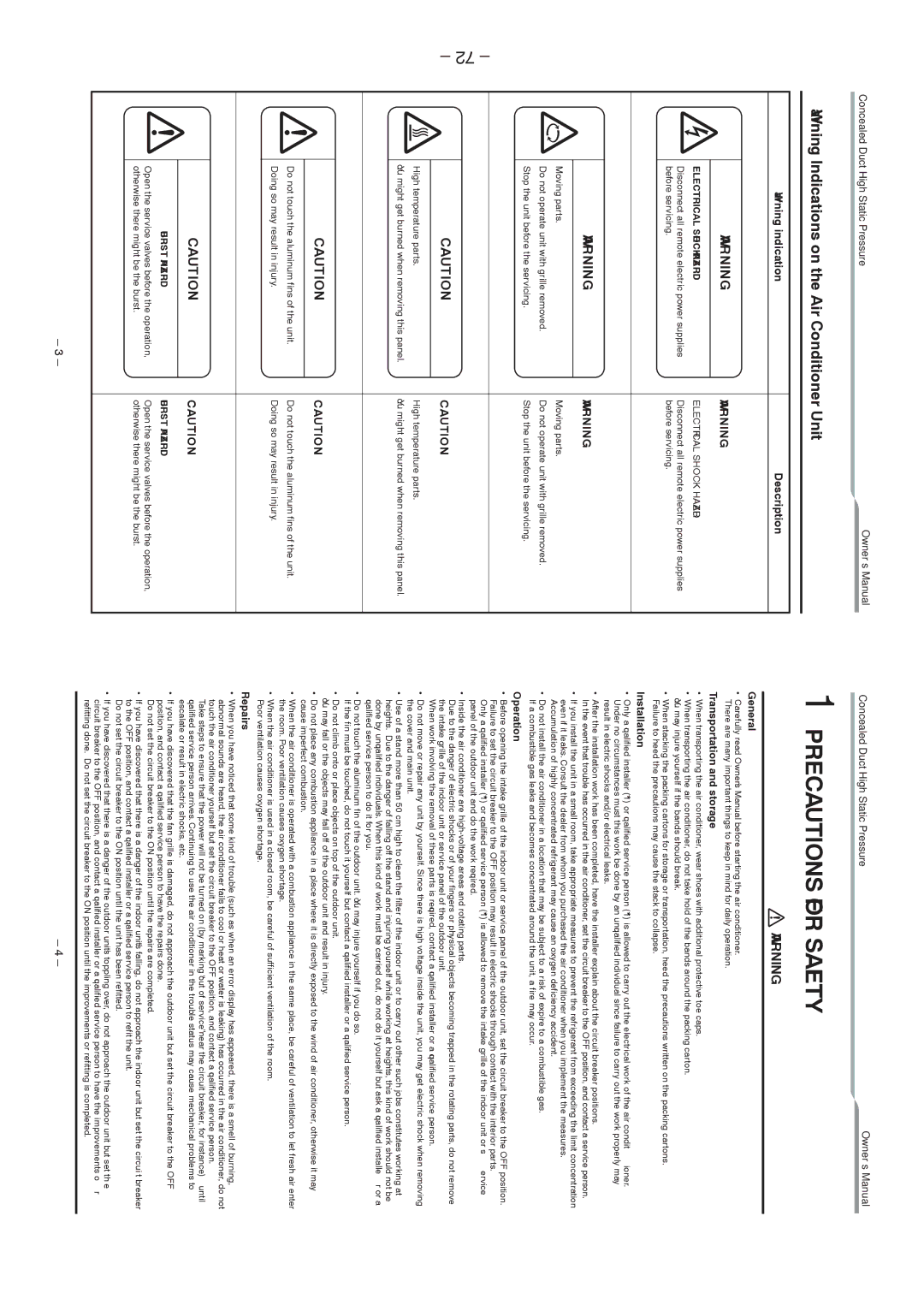 Toshiba RAV-SM2802DT-E, RAV-SM2242DT-TR, RAV-SM2802DT-TR service manual Precautions for Safety 