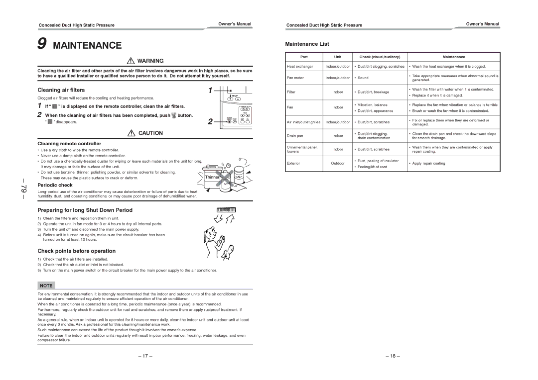 Toshiba RAV-SM2242DT-TR, RAV-SM2802DT-E Cleaning air filters, Preparing for long Shut Down Period, Maintenance List 