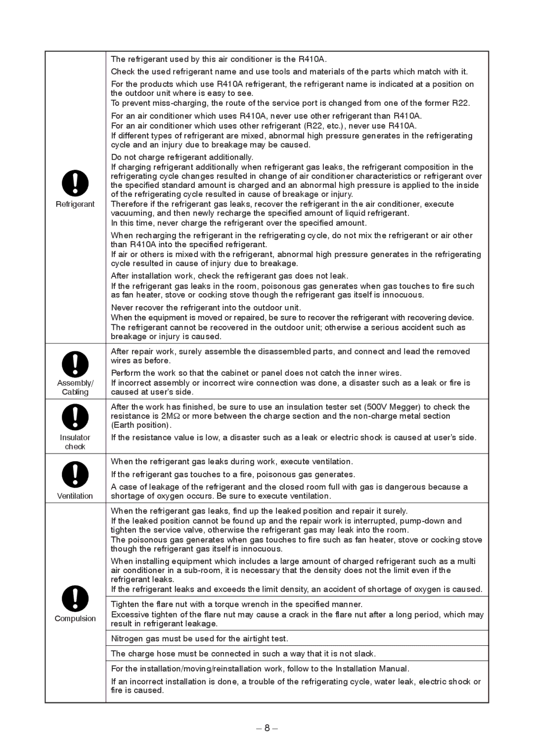 Toshiba RAV-SM2802DT-TR, RAV-SM2802DT-E, RAV-SM2242DT-TR service manual Refrigerant used by this air conditioner is the R410A 