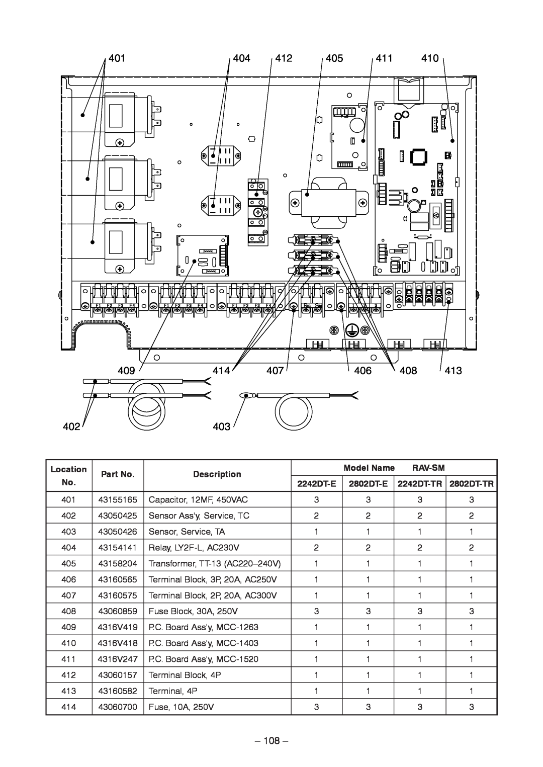 Toshiba RAV-SM2802DT-E, RAV-SM2242DT-TR, RAV-SM2802DT-TR service manual 108 