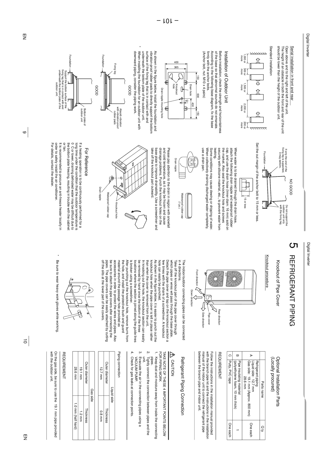 Toshiba RAV-SM2804AT8Z-E, RAV-SM2804AT8ZG-E, RAV-SM2244AT8ZG-E, RAV-SM2244AT7ZG, RAV-SM2804AT8-E 101, Parts name ’ty 