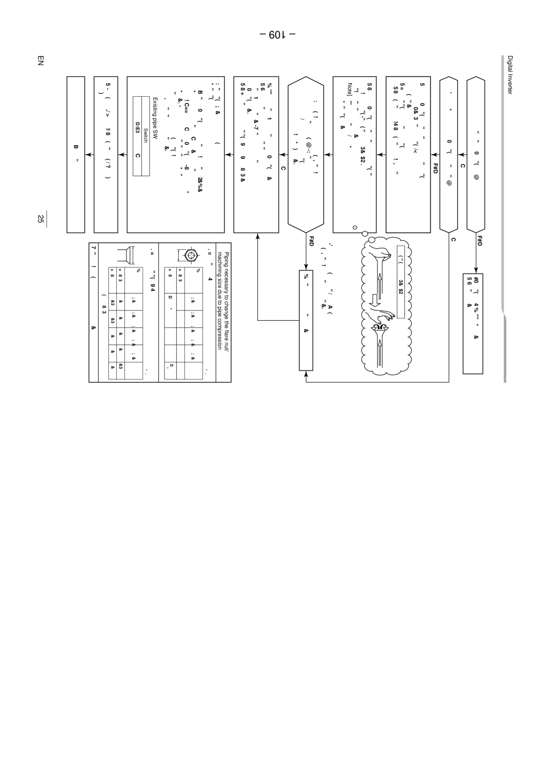 Toshiba RAV-SM2244AT8Z-E, RAV-SM2804AT8ZG-E, RAV-SM2244AT8ZG-E, RAV-SM2804AT8Z-E Existing pipe SW, Flare nut width H 