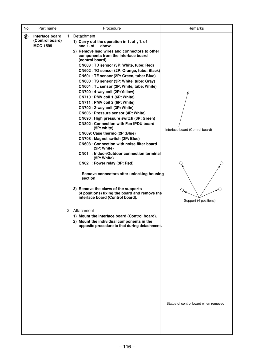 Toshiba RAV-SM2244AT7, RAV-SM2804AT8ZG-E, RAV-SM2244AT8ZG-E, RAV-SM2804AT8Z-E, RAV-SM2804AT7 116, Part name Procedure Remarks 