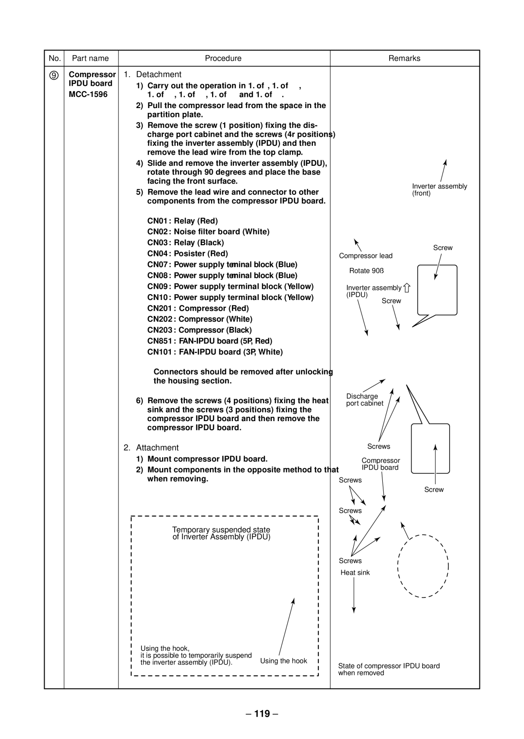 Toshiba RAV-SM2804AT7ZG, RAV-SM2804AT8ZG-E 119, Compressor 1. Detachment, Temporary suspended state Inverter Assembly Ipdu 