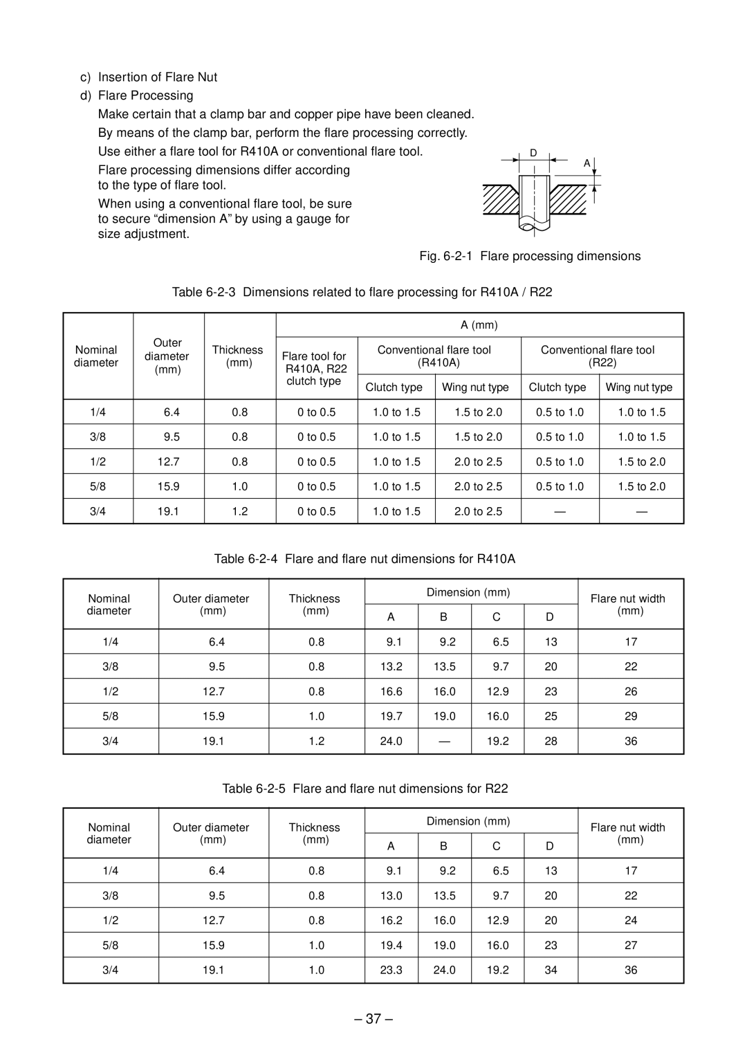 Toshiba RAV-SM2244AT7Z Dimensions related to flare processing for R410A / R22, Flare and flare nut dimensions for R410A 