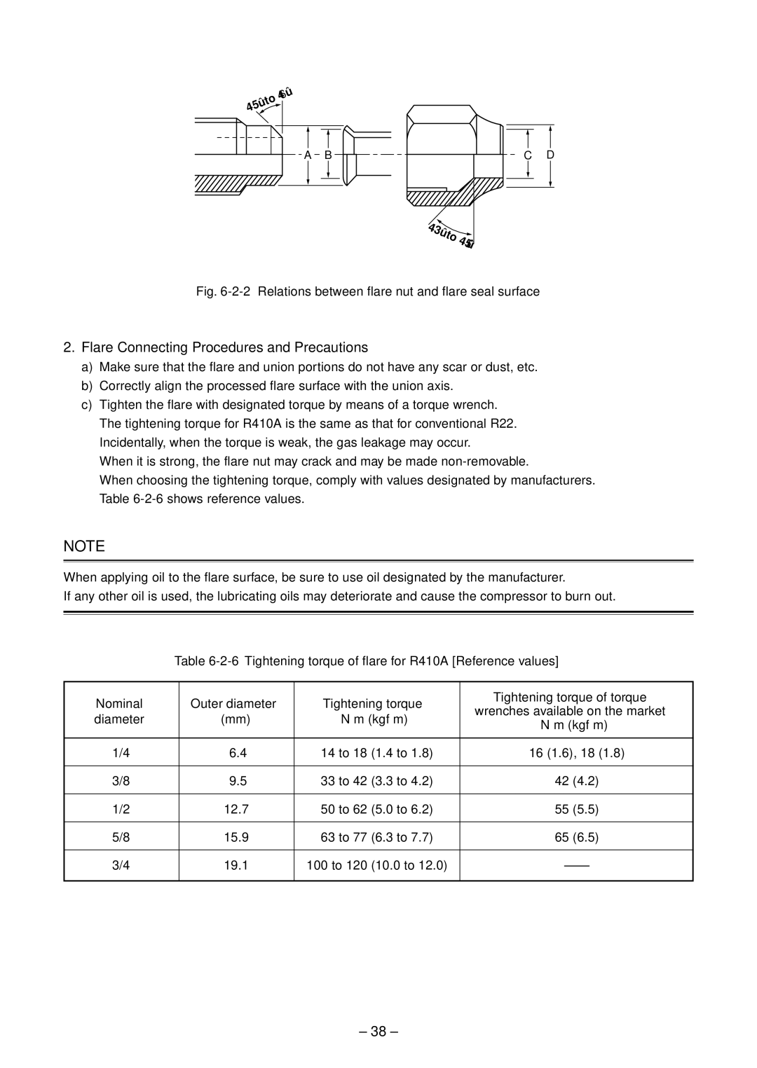 Toshiba RAV-SM2804AT8-E Flare Connecting Procedures and Precautions, Nm kgfm, Wrenches available on the market 