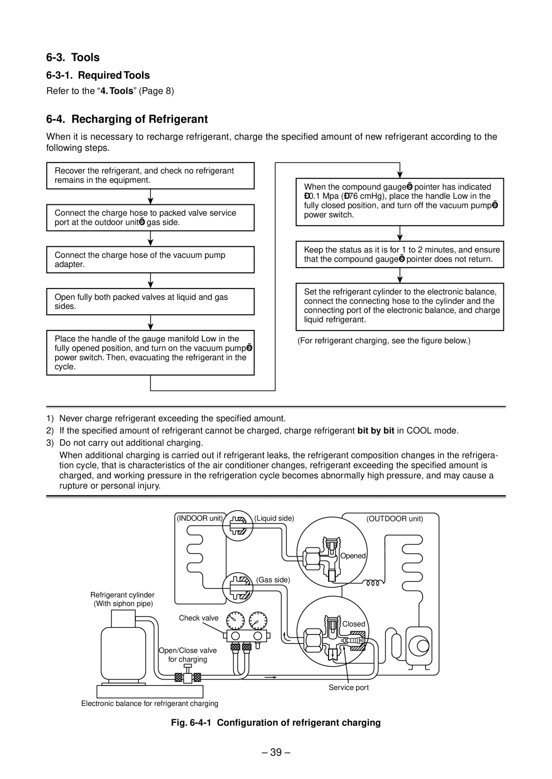 Toshiba RAV-SM2244AT7, RAV-SM2804AT8ZG-E, RAV-SM2244AT8ZG-E Required Tools, Configuration of refrigerant charging 