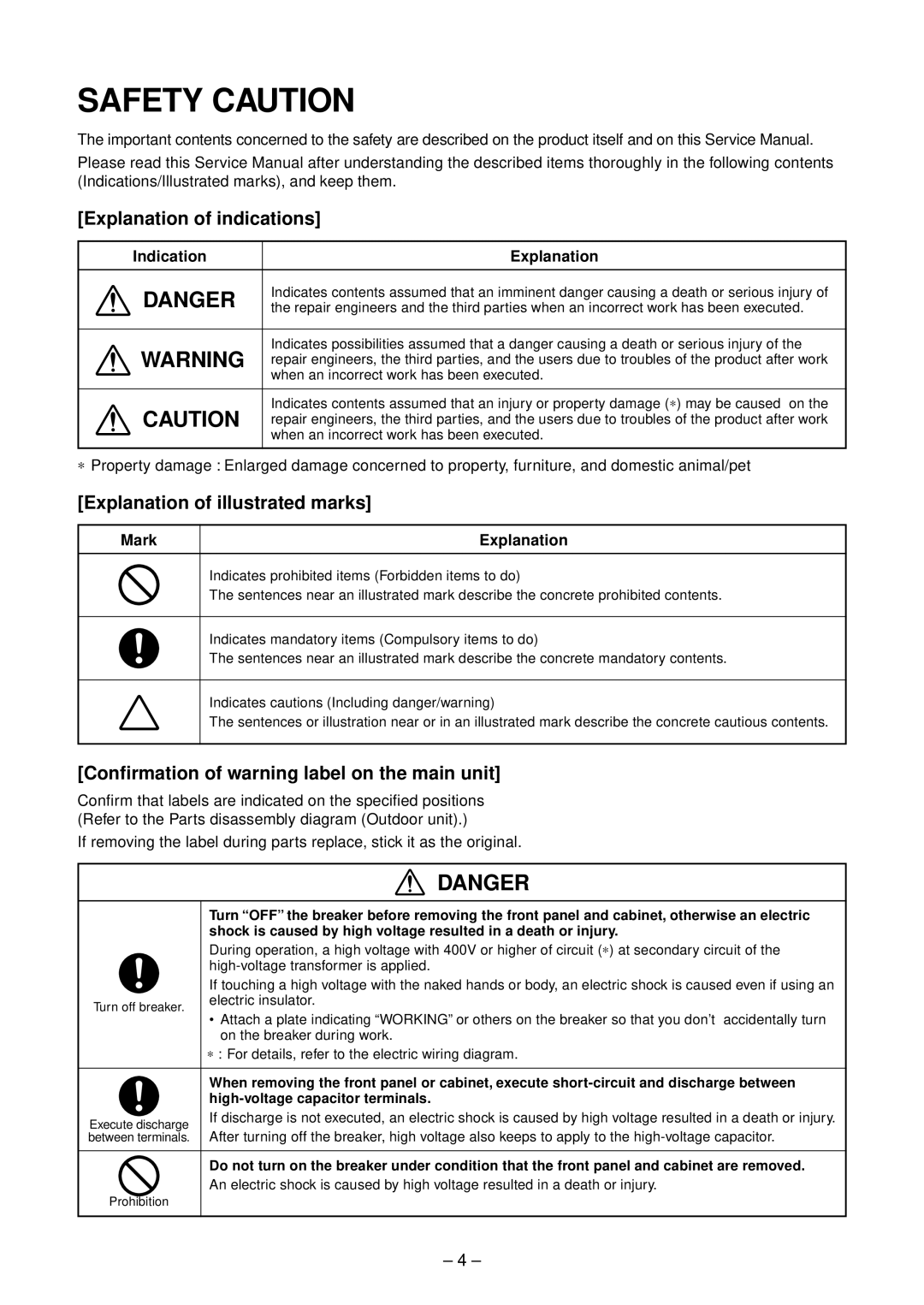 Toshiba RAV-SM2244AT7Z, RAV-SM2804AT7 Explanation of indications, Explanation of illustrated marks, Indication Explanation 