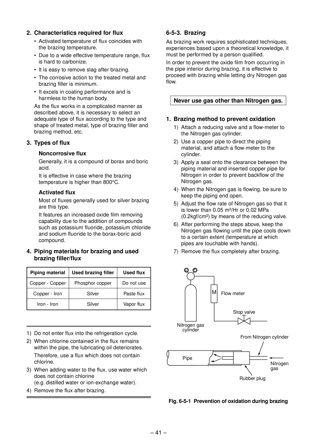 Toshiba RAV-SM2804AT7, RAV-SM2804AT8ZG-E, RAV-SM2244AT8ZG-E Characteristics required for flux, Types of flux, Brazing 