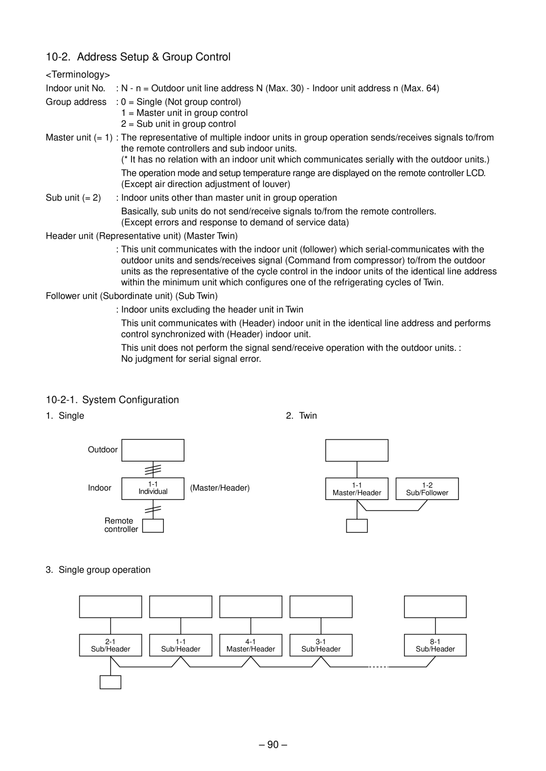 Toshiba RAV-SM2804AT8Z-E, RAV-SM2804AT8ZG-E, RAV-SM2244AT7 Address Setup & Group Control, System Configuration, Terminology 