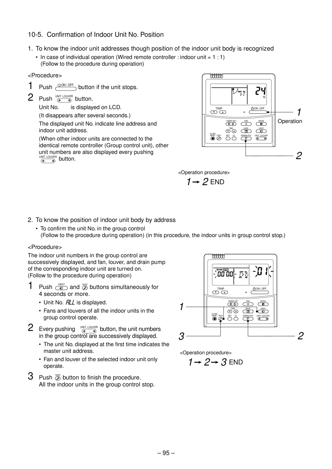 Toshiba RAV-SM2804AT7Z Confirmation of Indoor Unit No. Position, To know the position of indoor unit body by address 