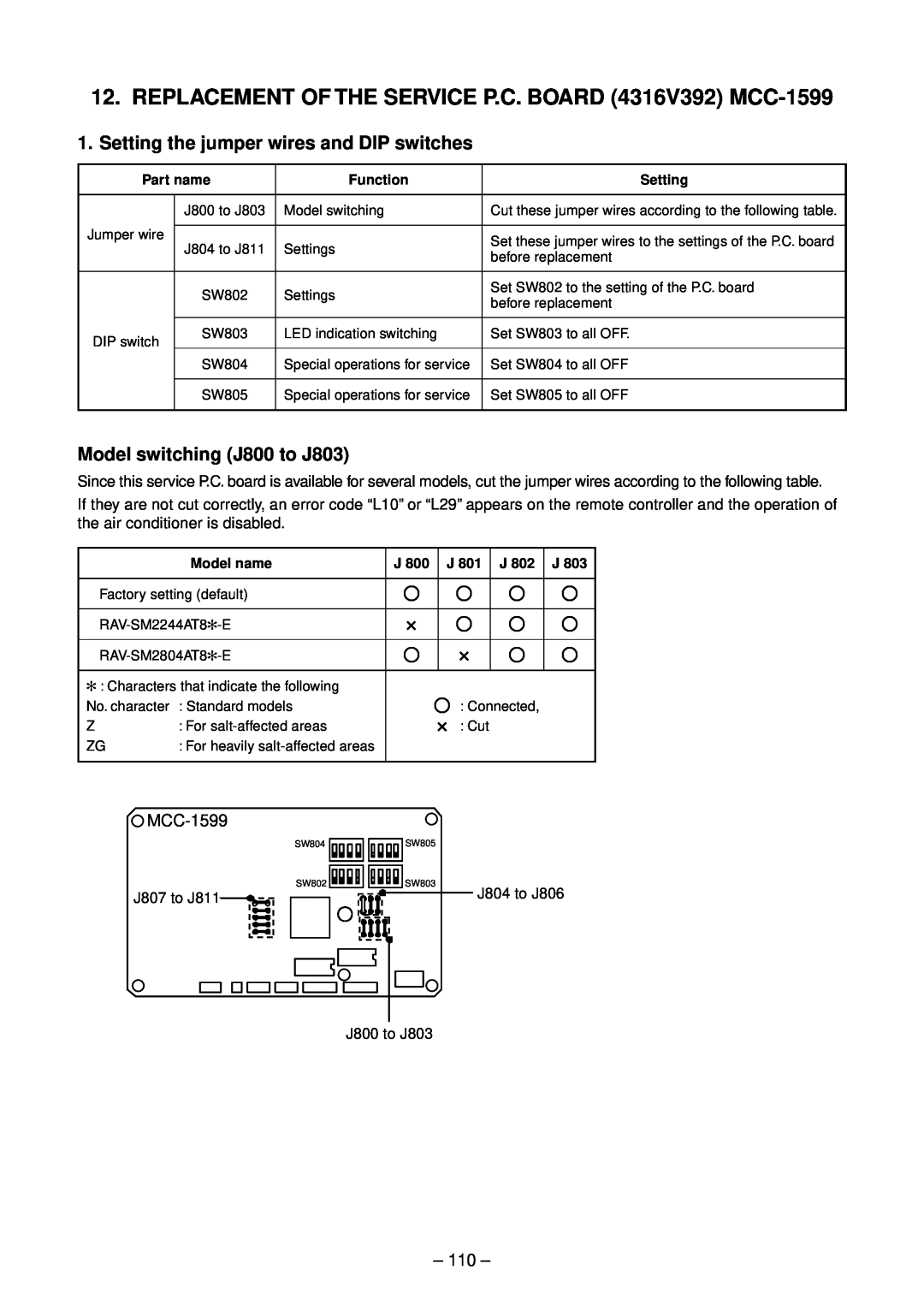 Toshiba RAV-SM2804AT8ZG-E, RAV-SM2244AT8ZG-E, RAV-SM2804AT8Z-E, RAV-SM2244AT7ZG, RAV-SM2804AT8-E, RAV-SM2804AT7Z service manual 