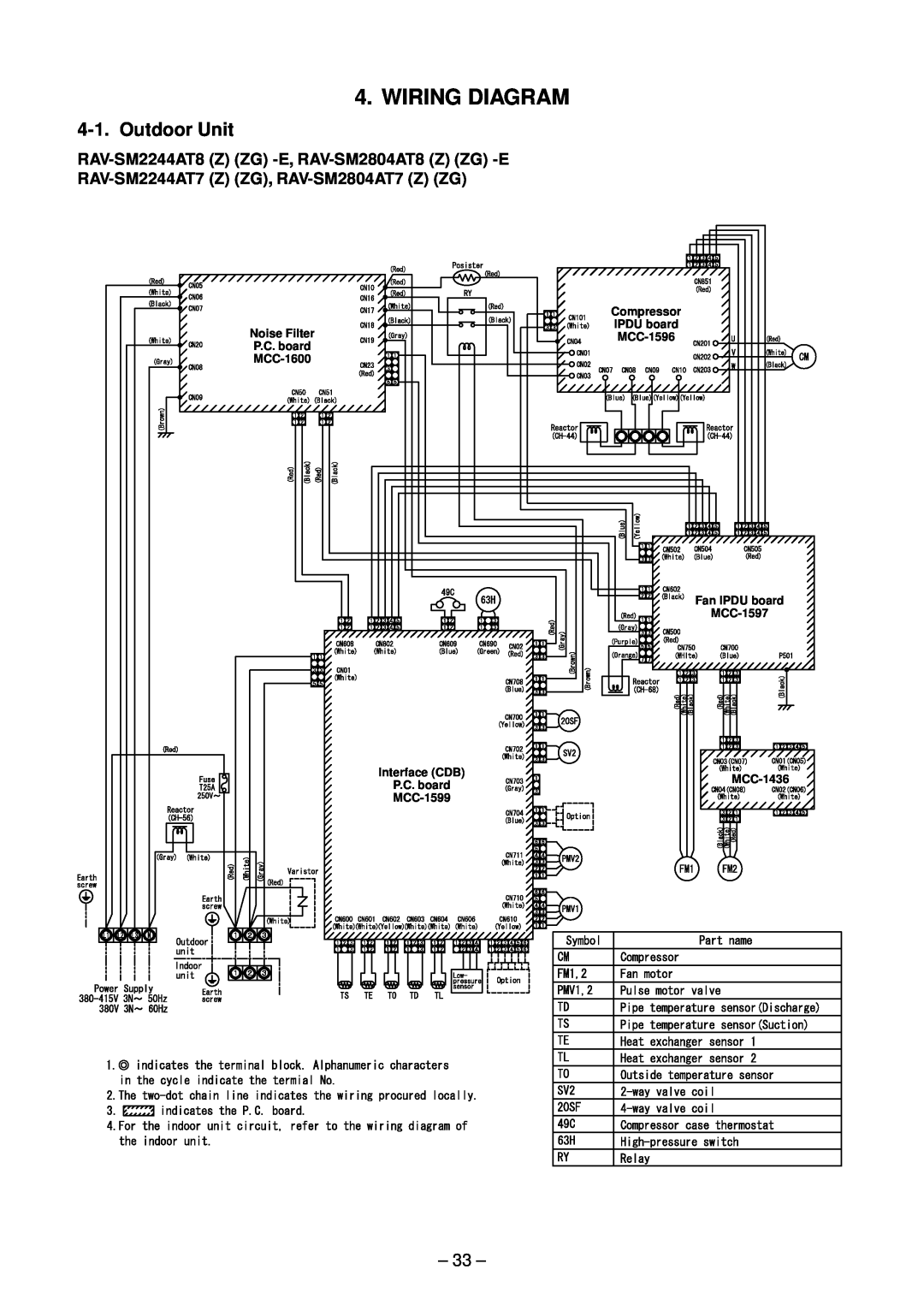 Toshiba RAV-SM2804AT8ZG-E, RAV-SM2244AT8ZG-E, RAV-SM2804AT8Z-E, RAV-SM2244AT7ZG, RAV-SM2804AT8-E Wiring Diagram, Outdoor Unit 