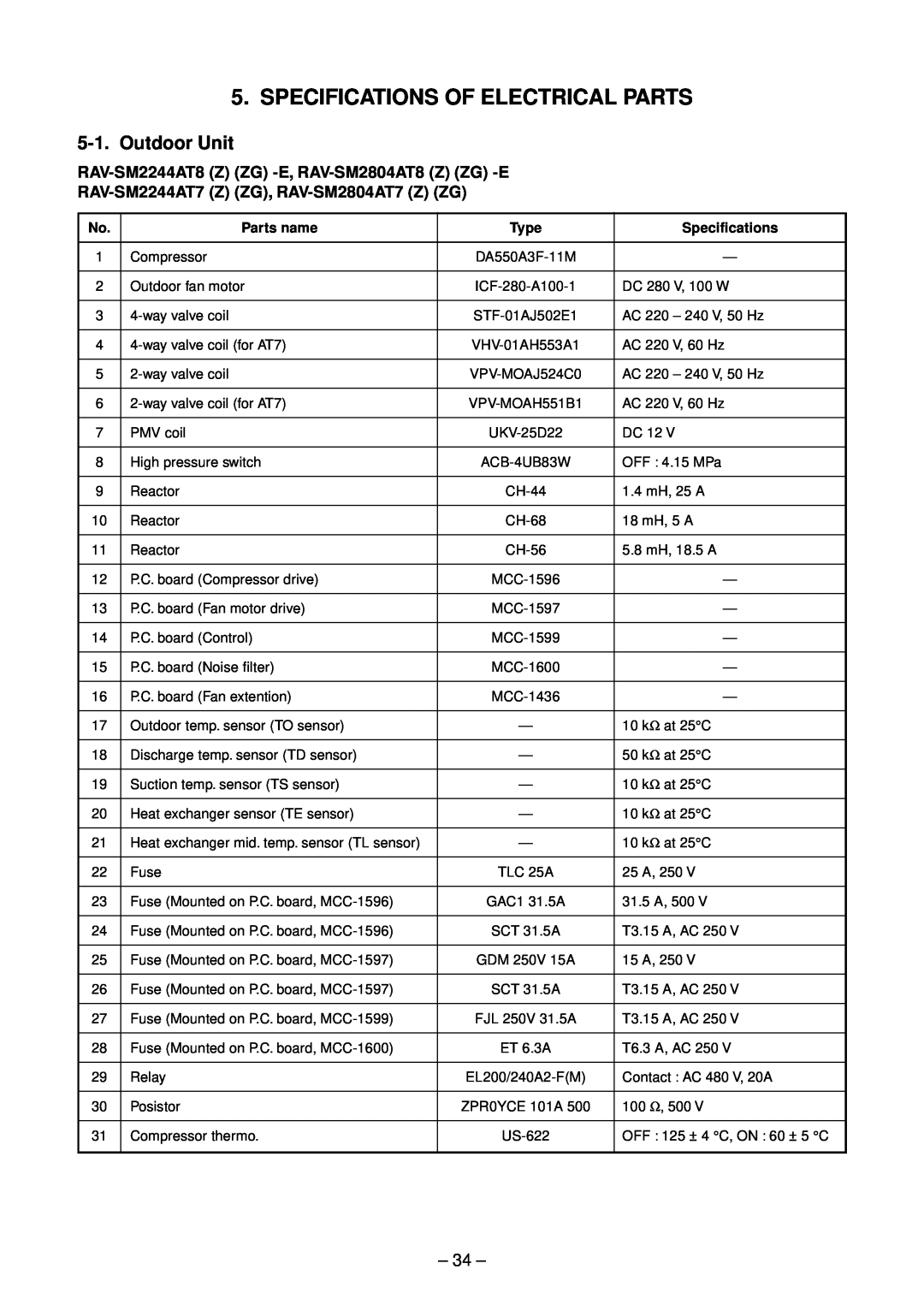 Toshiba RAV-SM2244AT8ZG-E Specifications Of Electrical Parts, Outdoor Unit, RAV-SM2244AT8Z ZG -E, RAV-SM2804AT8Z ZG -E 