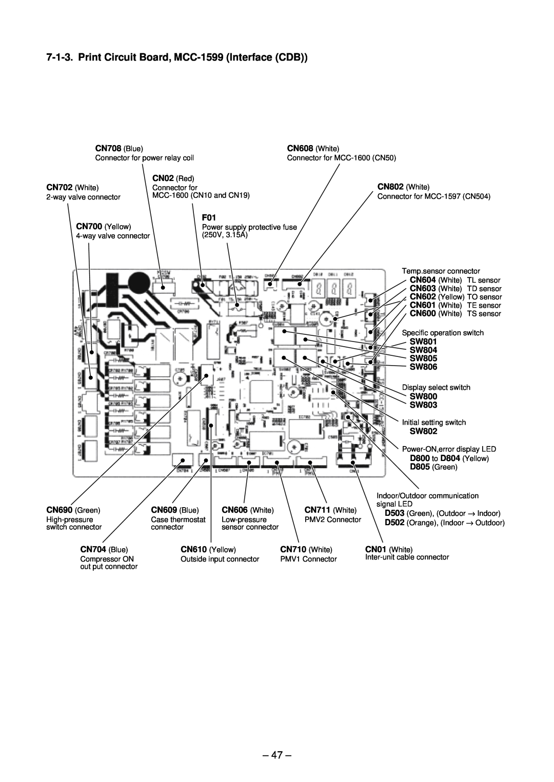 Toshiba RAV-SM2244AT7ZG, RAV-SM2804AT8ZG-E, RAV-SM2244AT8ZG-E, RAV-SM2804AT7Z Print Circuit Board, MCC-1599Interface CDB, 47 