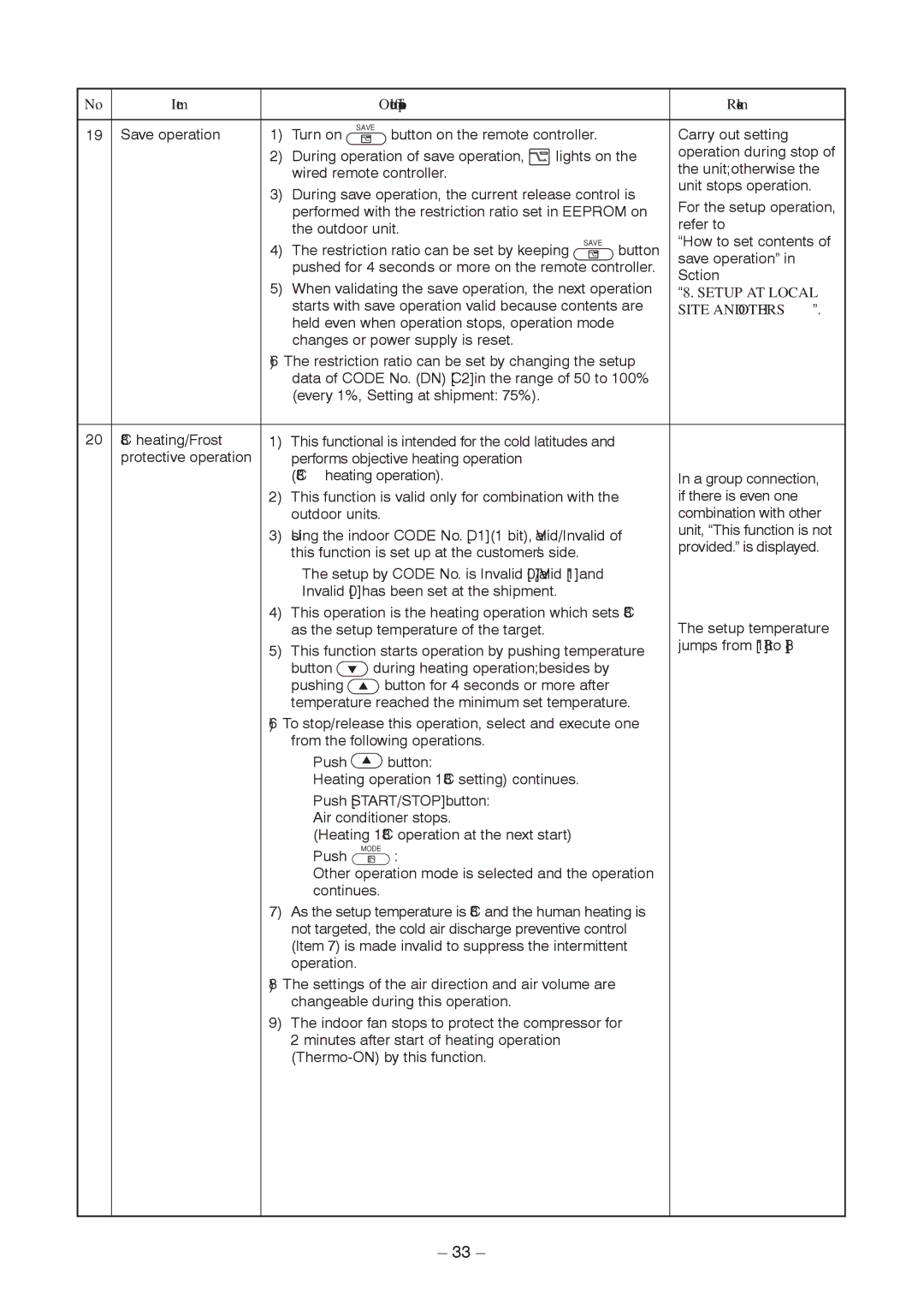 Toshiba RAV-SM806BT-TR service manual Button, Save operation, Pushed for 4 seconds or more on the remote controller, Sction 