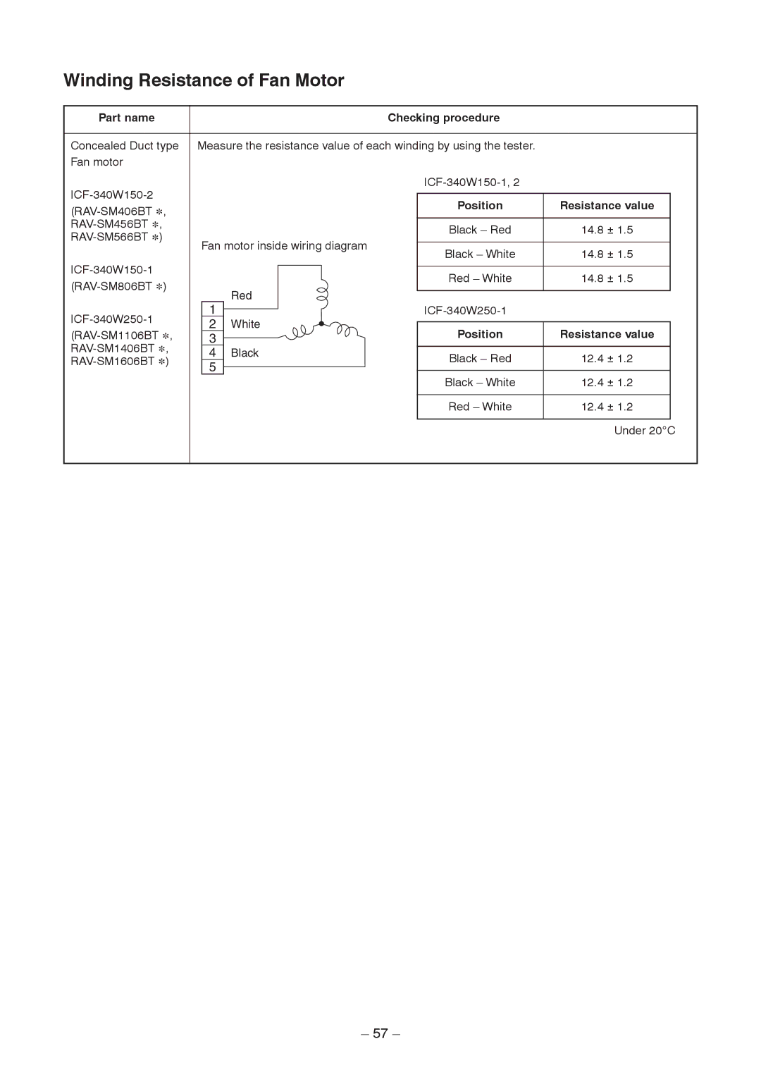 Toshiba RAV-SM1106BT-E, RAV-SM406BT-TR, RAV-SM1406BT-E service manual Part name Checking procedure, Position Resistance value 